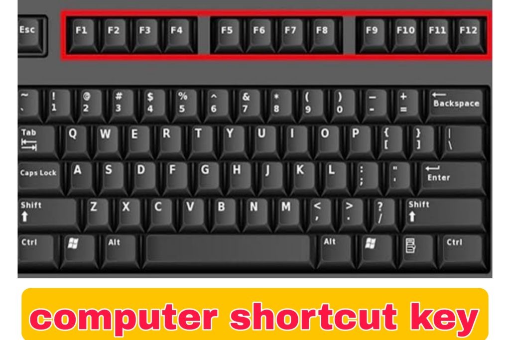 computer shortcut key a to z in hindi