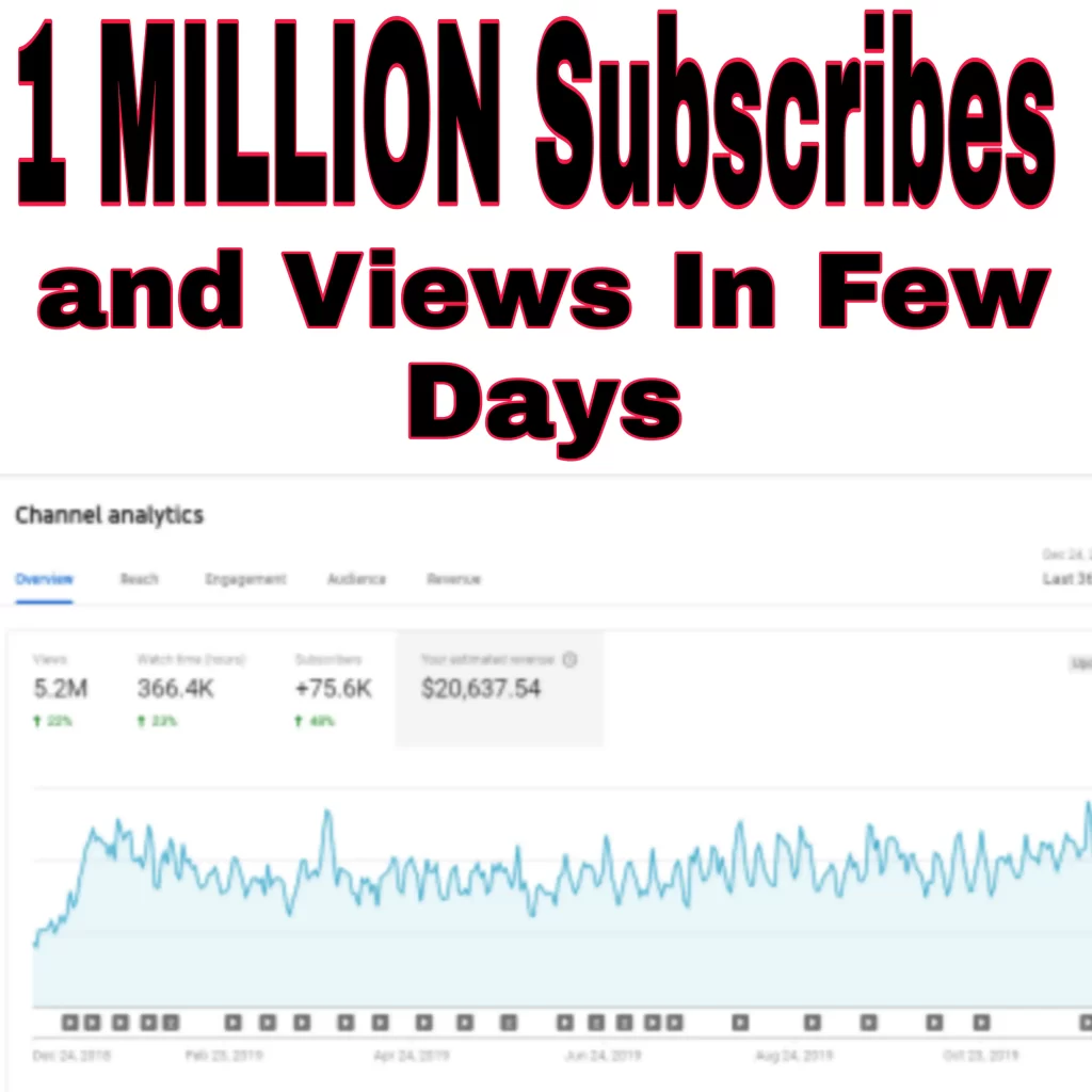 How to increase Subscribes